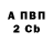 Amphetamine Розовый Sergey Kyryliuk